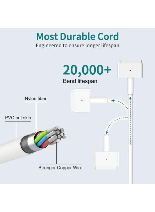 MagSafe T-tip connector 85W MacBook adapter