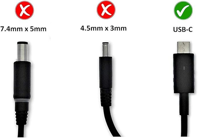 Dell Genuine 65W USB-C Adapter | Latitude 7389 5285 2-in-1 | Type-C Laptop Charger | 1 Year Warranty