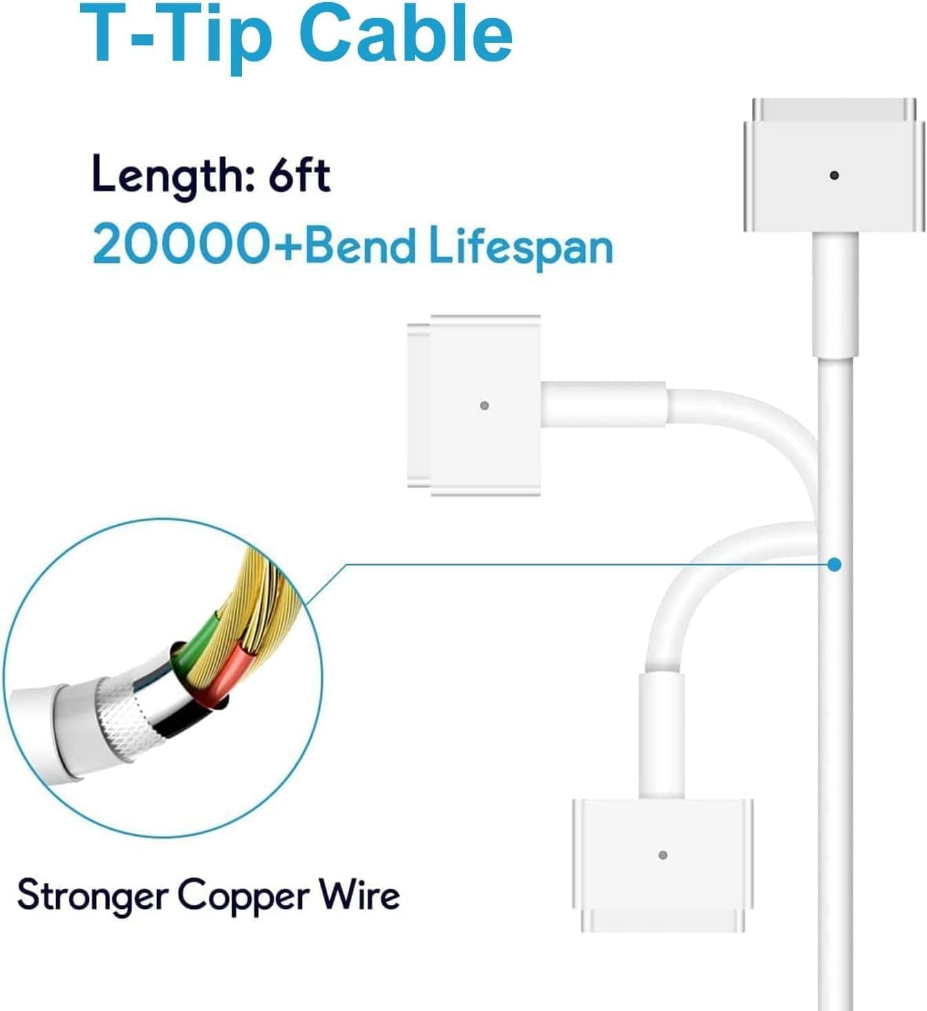45W MagSafe 2 MacBook Air Charger | T-Tip Power Adapter | Compatible with MacBook Air 11" & 13" (2012–2017) | Models A1436, A1465, A1466 | LED Charging Indicator | 12-Month Warranty