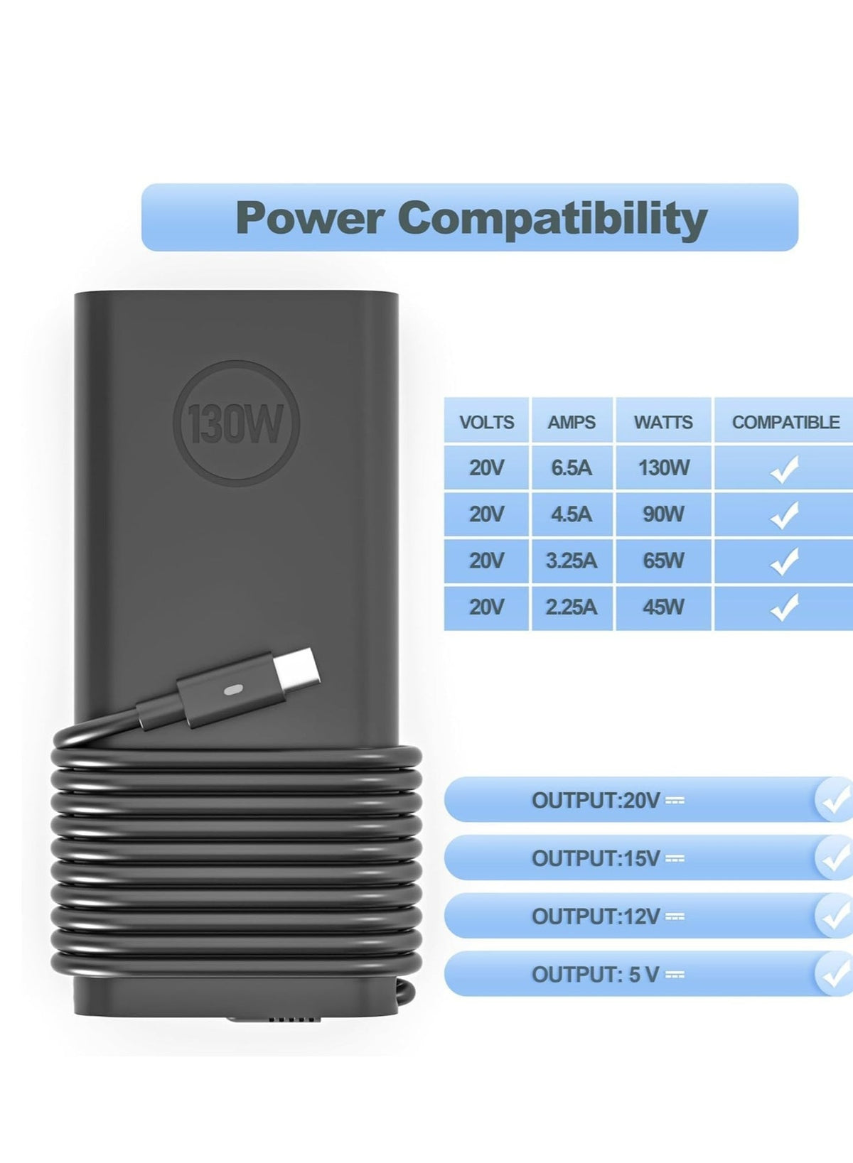 130W USB-C laptop charger Dubai