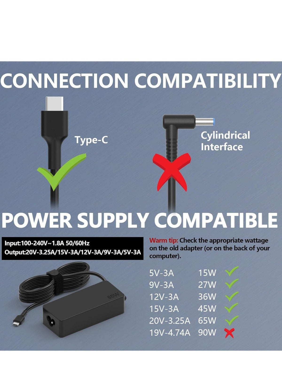 65W Type-C charger for HP Envy Spectre x360 UAE