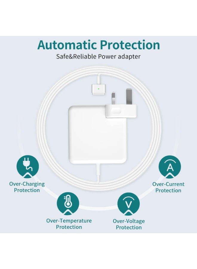 85W MagSafe power adapter Sharjah shop