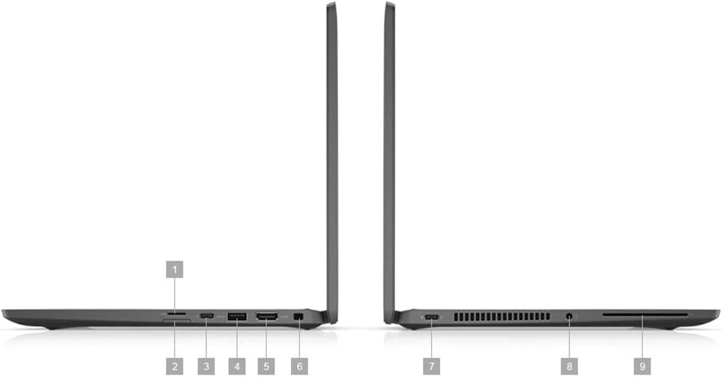 Dell Latitude 7420 | Core i7 11th Gen | 16GB RAM | 512GB SSD | 14" FHD | Thunderbolt 4 | Windows 11 | Refurbished